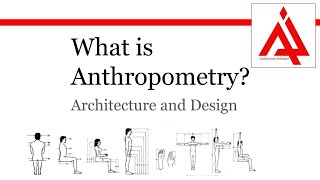 What is Anthropometry  Interior design  Anthropometry in Architecture [upl. by Fini]