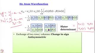 Week 6Lecture 34  He atom wavefunction [upl. by Hamimej]