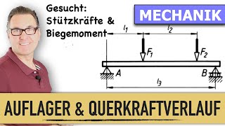 Maximales Biegemoment im Stützträger  Biegespannung  Auflagerreaktionen  Querkraft Verlauf [upl. by Chesna]