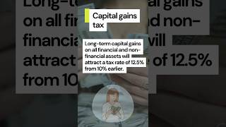 Quick recap of changes in capital gains tax in the Union Budget 2024 [upl. by Ralph]