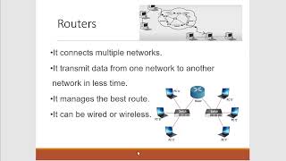 Lecture  18   Communication Devices amp Network Architecture [upl. by Nevaed]