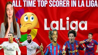 Spains Top Football League  All Time Top Scorer in La Liga History  Test Your Knowledge [upl. by Ayekin]