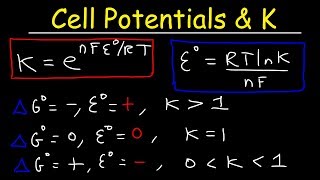 Equilibrium Constant K amp Cell Potential Problems With Ksp  Electrochemistry [upl. by Deuno877]