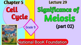 Significance of Meiosis Class 9 part 02  Chapter 5 Cell Cycle [upl. by Ailgna]