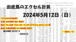 【競馬予想】2024年5月12日（日）弥彦S、栗東S、ヴィクトリアマイル、他全レースの計算結果【エクセル集計】 [upl. by Siegel]