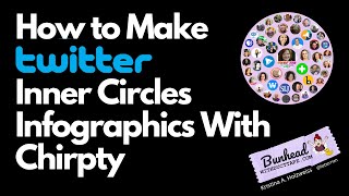 How to Make Twitter Inner Circles Infographics With Chirpty [upl. by Odille]