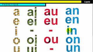 FRANÇAIS LANGUE ÉTRANGÈRE  Phonétique  Les voyelles [upl. by Eelidnarb]