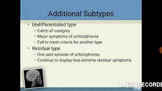 Undifferentiated and residual schizophrenia [upl. by Ertsevlis]