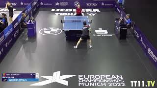 Bernadette Szocs vs Ni Xia Lian 1 8 European Championship 2022 [upl. by Rube]