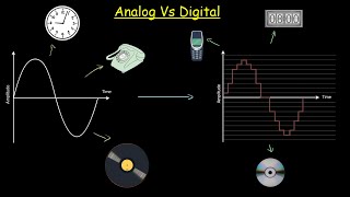 2 Analog vs Digital Kompüterlər niyə dijital cihazlardır [upl. by Dyke13]