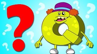 Can you guess the Letter ABC Learning Educational video for Babies Kids Children [upl. by Egief]