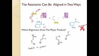 Regioselectivity and Stereoselectivity in Diels Alder Reactions [upl. by Meyers]