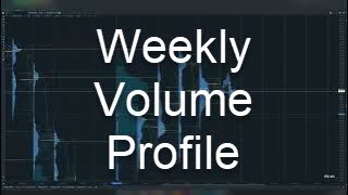 How to add Weekly Volume Profile in Quantower [upl. by Lavro]