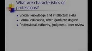 Engineering Ethics 101 Professionalism [upl. by Adnoma]