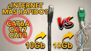 Cat5e vs Cat6a  El resultado te sorprenderá [upl. by Ardnuasal]