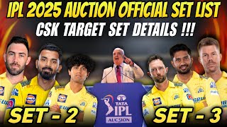 IPL Auction 2025 Official Players Set Details 😱  CSK Confirm Target [upl. by Hodess]