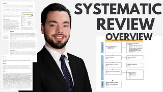 Systematic Review Overview [upl. by Enrico]