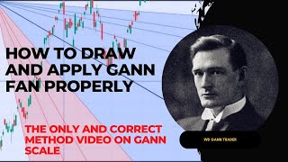 Gann fan  The only true method to draw and scale gann fan It will change the way you do trading [upl. by Ollehto]