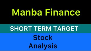 MANBA FINANCE LTD STOCK TARGET ✴️ MANBA FINANCE STOCK NEWS  MANBA FINANCE ANALYSIS UPDATE 111124 [upl. by Paugh]