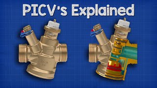 PICV Explained  Pressure Independent Control Valves [upl. by Haidabej]