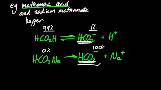 R3116 Describe the composition of a buffer solution and explain its action HL IB Chemistry [upl. by Violet]