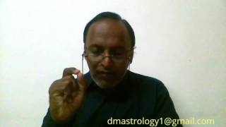 Application of Antar Dasha in Vedic Astrology by Dr Dharmesh Mehta [upl. by Fitzger]