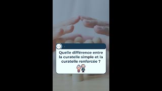 📜 Quelles différences entre la curatelle simple et la curatelle renforcée  📜 [upl. by Clite]