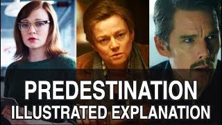 PREDESTINATION 2014  ILLUSTRATED TIMELINE EXPLANATION [upl. by Etteuqal832]