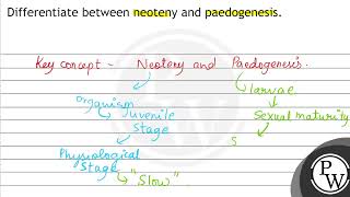 Differentiate between neoteny and paedogenesis [upl. by Assirralc]