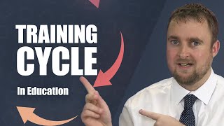 The 5 Stages of the Assessor Training Cycle Key Steps for Successful Learning [upl. by Renny610]