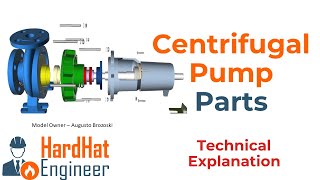 Centrifugal Pump Parts  Learn about Nine Parts [upl. by Nivlac]