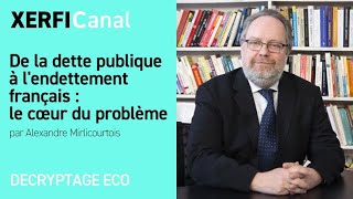 De la dette publique à lendettement français  le cœur du problème Alexandre Mirlicourtois [upl. by Amara]