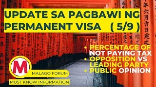 Latest Update sa Pagbawi ng Permanent Visa May 9 2024 [upl. by Crockett]