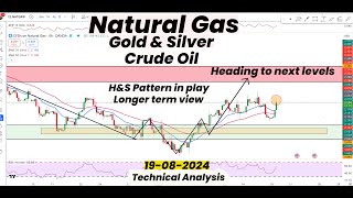 Natural Gas HampS Pattern in play amp Longer term View  Gold  Silver  Crude Oil  Technical Analysis [upl. by Obidiah]