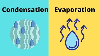 Evaporation vs Condensation [upl. by Nhguav563]