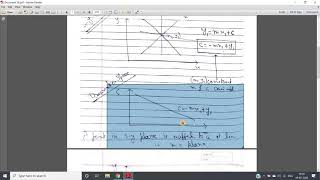 Fundamental concept of Hough Transform  Digital Image Processing  MATLAB [upl. by Burrill822]