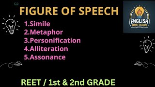 figure of speechfigure of speech in english figure of speech class 10figure of speech class 12 [upl. by Welby993]