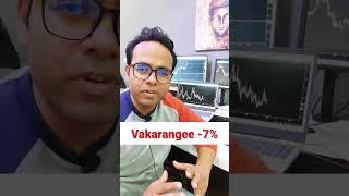 vakrangee stock latest news vakrangee share news today vakrangee share analysis results dividend [upl. by Brezin317]