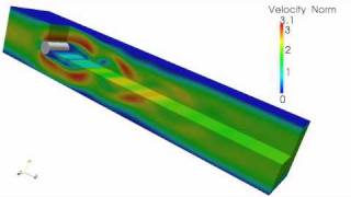 3D flow past a cylinder  vortex shedding [upl. by Fritzsche]