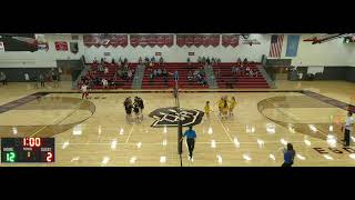 Brookings vs o gorman freshman Girls Freshman Volleyball [upl. by Adalia]