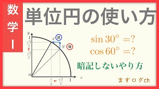 【数学1】単位円の使い方 [upl. by Marjorie810]