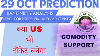 TOMORROW 29 OCT PREDICTION NIFTY BANK NIFTYMID CAP FIN  SENSEX [upl. by Lavona]