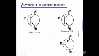 semiconducteurs transistors bipolaires شرح partie 1 [upl. by Hubie]