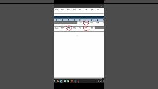 GCSE Grade Boundaries Explained gcse2023 [upl. by Eglantine]