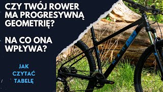 Progresywna geometria w rowerze [upl. by Noissap]