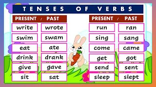 BASIC ENGLISH LESSON 19  PAST amp PRESENT TENSE OF VERBS  GRAMMAR amp READING SKILLS [upl. by Rubina]