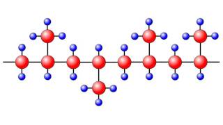 Crystallization of polymers [upl. by Ariaek144]