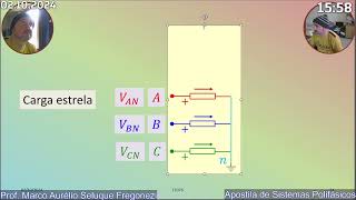 Apostila de Sistemas Polifásicos  Episódio 166 [upl. by Theadora767]