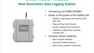 Next Generation HOBO RX3000 Weather Station [upl. by Assirrak]