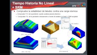 MIDAS GTS NX  Análisis Sísmico en 1D 2D y 3D [upl. by Harry]